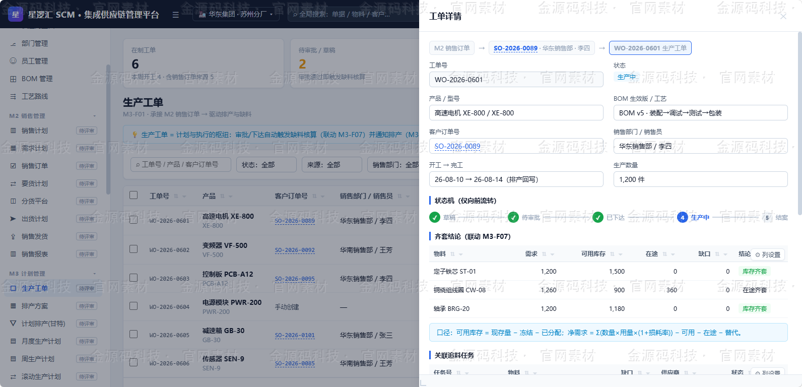 ISC 集成供应链管理系统